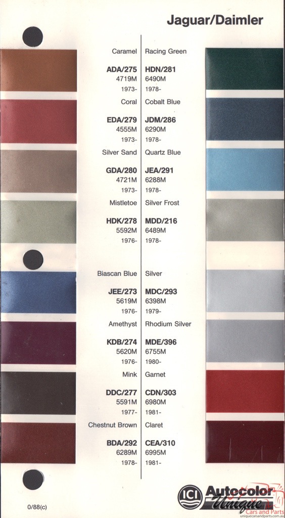 1973 - 1988 Jaguar Paint Charts Autocolor